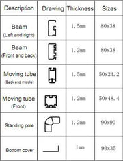 Cenador de aluminio milwaukee con cubierta eléctrica 3x3m x 2.5h