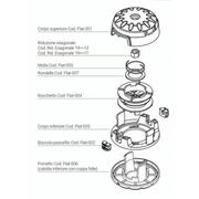 Toca la cabeza y ve por la desbrozadora