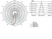Empotrable Liso 3W Led 3000K linea enchufe grafito